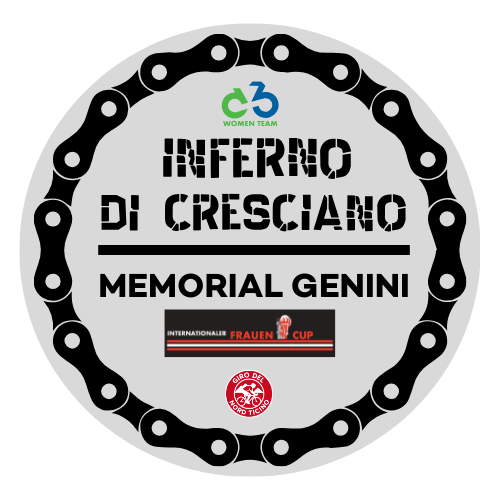 Inferno di Cresciano